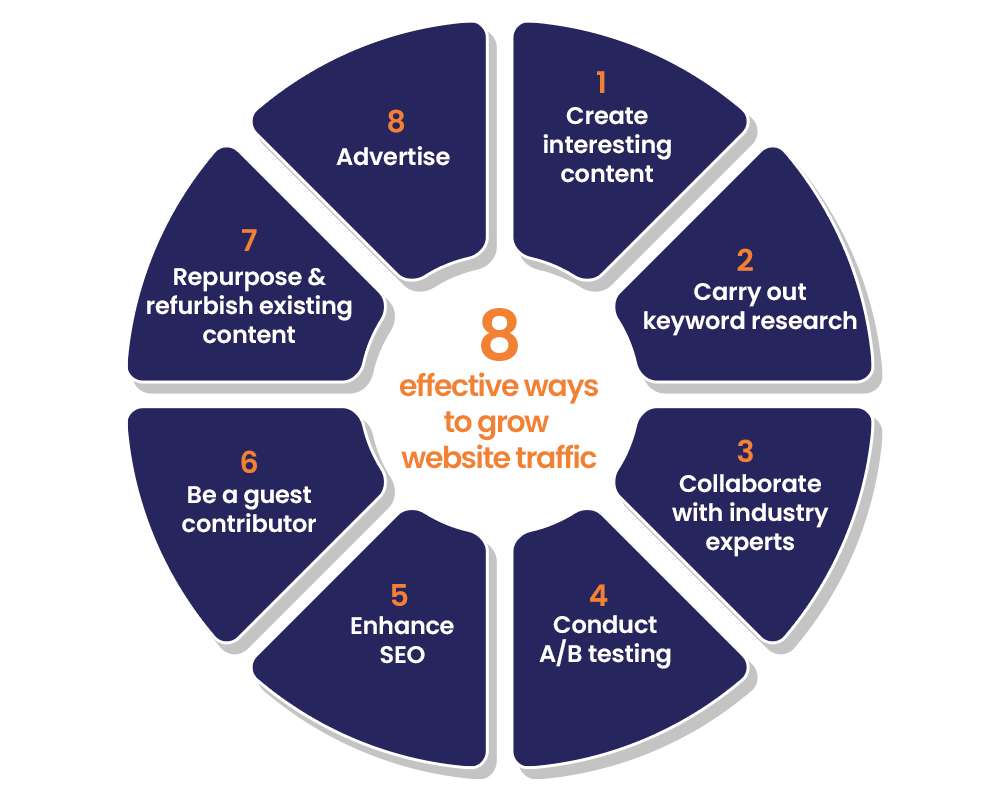 For our patients with impairments resulting from injury or illness affecting the nervous system.