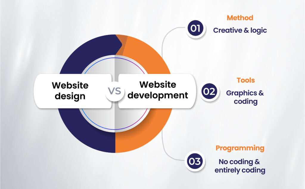 For our patients with impairments resulting from injury or illness affecting the nervous system.